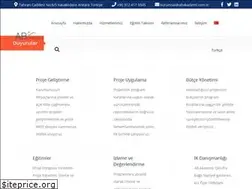 Sites similar to abakademi.com.tr