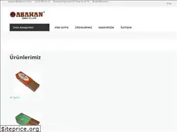 Sites similar to abakan.com.tr