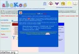 Sites similar to abakoslab.it