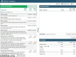 Sites similar to abakus.akinsoft.net