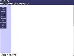 Sites similar to abalorios.net