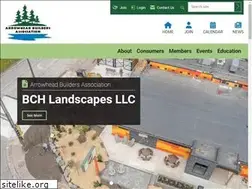 Sites similar to abamn.org