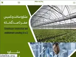 Sites similar to abanagri.com