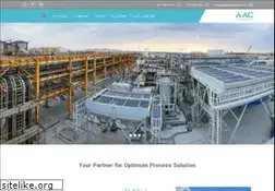 Sites similar to abanaircooler.com
