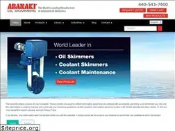 Sites similar to abanaki.com