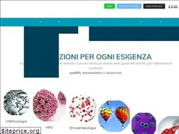 Sites similar to abanalitica.com