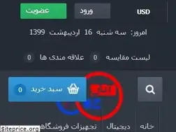 Sites similar to abanmall.com