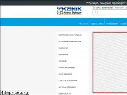 Sites similar to abanozelektroklinik.com
