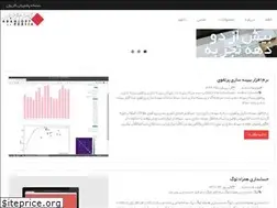 Sites similar to abansoft.com