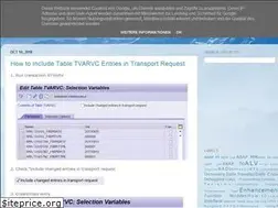 Sites similar to abap-mania.blogspot.com