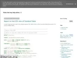 Sites similar to abap4tod.blogspot.com