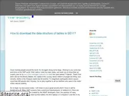 Sites similar to abapthinkers.blogspot.com