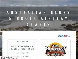 Sites similar to abarac.com.au