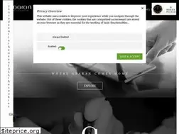 Sites similar to abaran.in