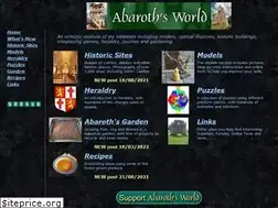Sites similar to abarothsworld.com