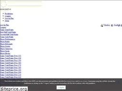 Sites similar to abasketballreport.com