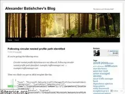 Sites similar to abatishchev.ru