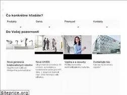 Sites similar to abb.sk