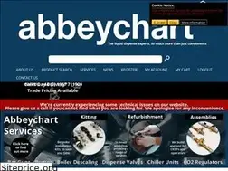 Sites similar to abbeychart.co.uk