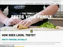 Sites similar to abbeygroup.net