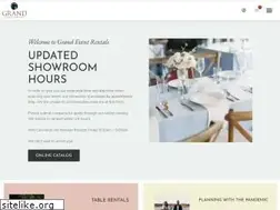 Sites similar to abbeypartyrents.com