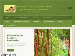 Sites similar to abbondanzafarm.com