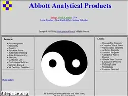 Sites similar to abbottanp.com