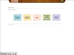 Sites similar to abbyw.com