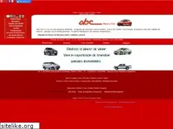 Sites similar to abc-car.com.ar