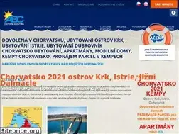 Sites similar to abc-ck.cz