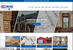 Sites similar to abc-clc.com