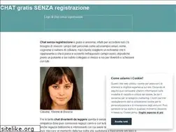 Sites similar to abc-delmatrimonio.it
