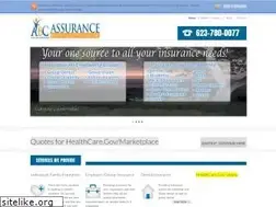 Sites similar to abc-incorp.com