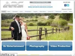 Sites similar to abc-mvp.com