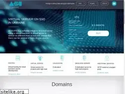 Sites similar to abc-server.com