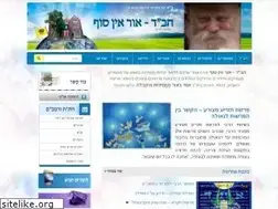 Sites similar to abc770.org