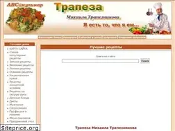 Sites similar to abc8.ru