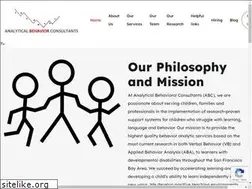 Sites similar to abcabatherapy.com
