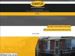 Sites similar to abcastle.com.au