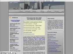 Sites similar to abccorsicad.it