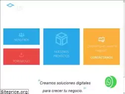 Sites similar to abcdesign.com.mx