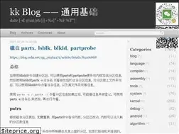 Sites similar to abcdxyzk.github.io