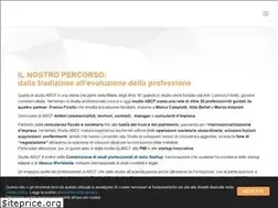 Sites similar to abcfassociati.com