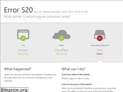 Sites similar to abcfireindia.com