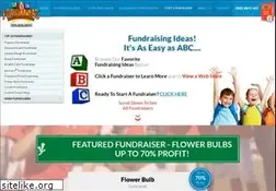 Sites similar to abcfundraising.com