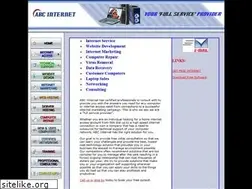 Sites similar to abcinet.net