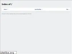 Sites similar to abcingilizce.com