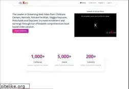 Sites similar to abckam.com