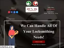 Sites similar to abclocklady.com