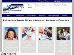 Sites similar to abcm-strategy.com